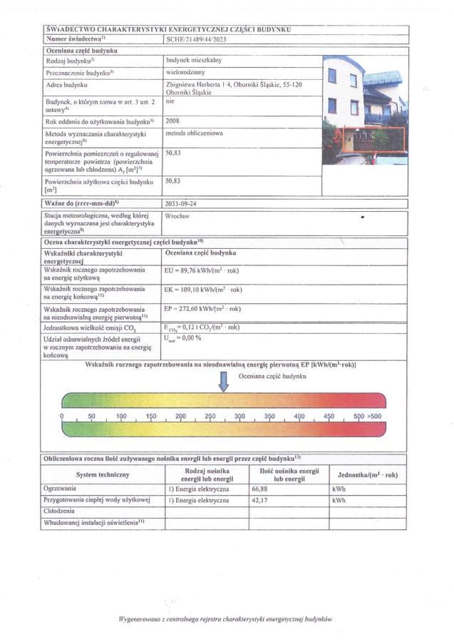 Apartament Herberta Oborniki Śląskie Zewnętrze zdjęcie